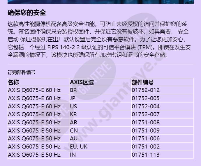 axis-q6075-e_f_cn-04.jpg