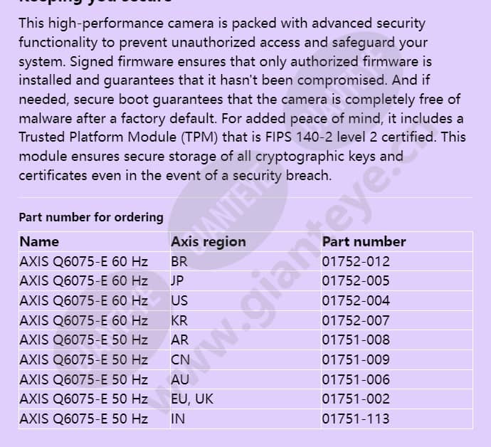 axis-q6075-e_f_en-04.jpg