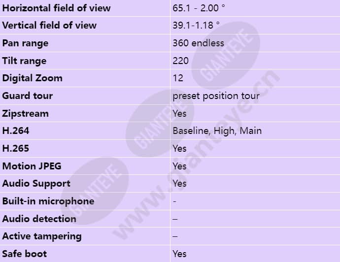 axis-q6075-e_s_en-02.jpg