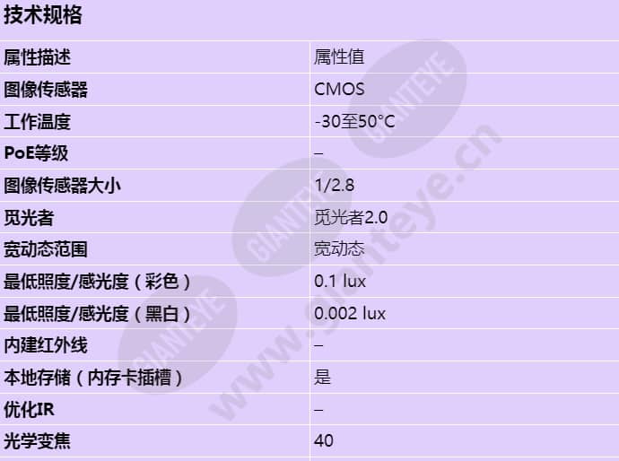 axis-q6075-s_s_cn-00.jpg