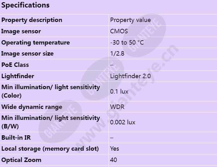 axis-q6075-s_s_en-00.jpg
