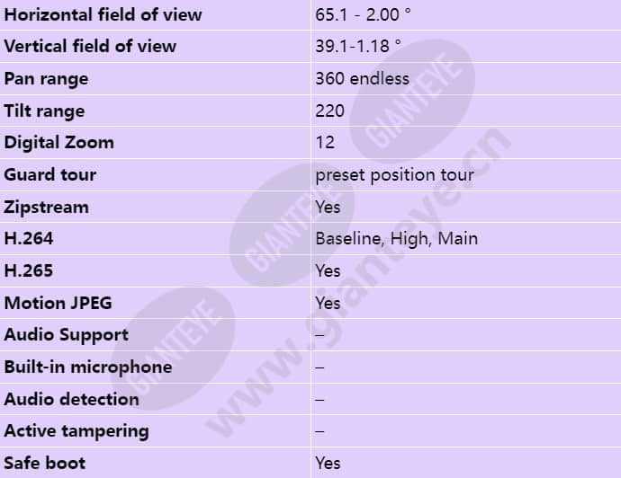 axis-q6075-s_s_en-02.jpg