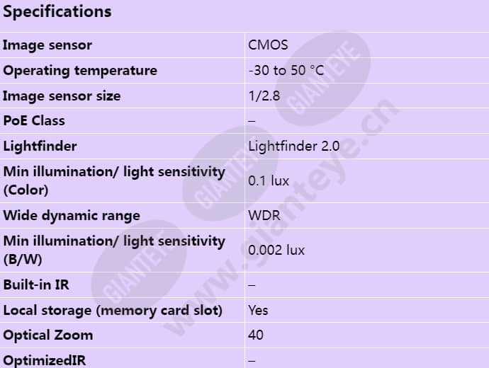 axis-q6075-se_s_en-00.jpg