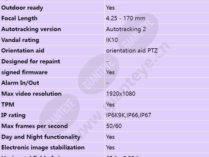 axis-q6075-se_s_en-01.jpg