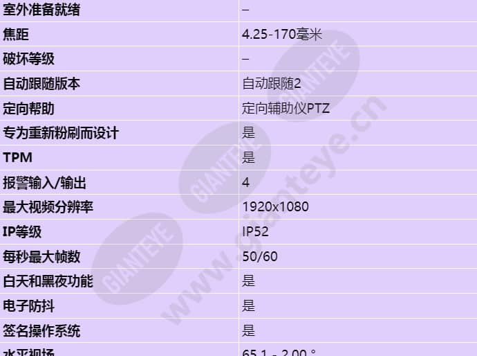 axis-q6075_s_cn-01.jpg