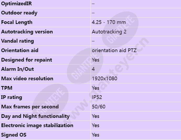 axis-q6075_s_en-01.jpg