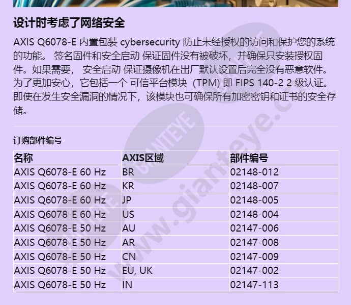 axis-q6078-e_f_cn-03.jpg