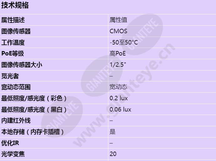 axis-q6078-e_s_cn-00.jpg