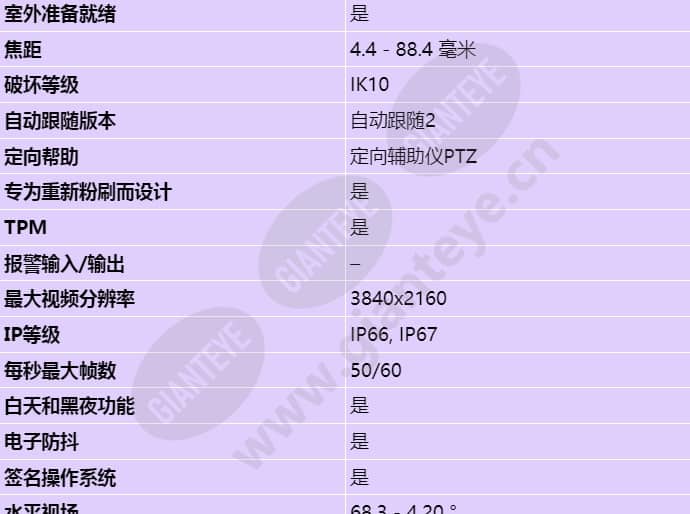 axis-q6078-e_s_cn-01.jpg