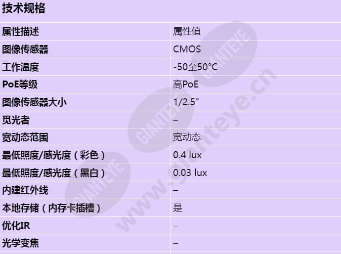 axis-q6100-e_s_cn-00.jpg