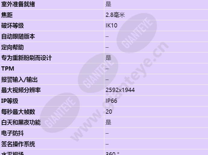 axis-q6100-e_s_cn-01.jpg