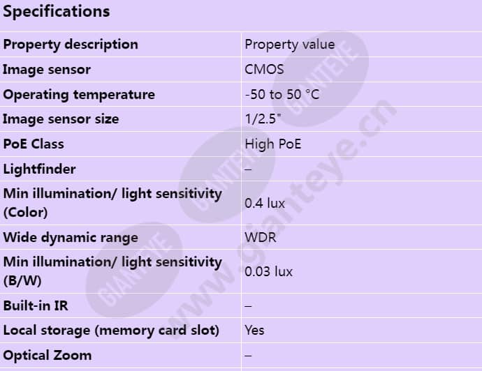 axis-q6100-e_s_en-00.jpg