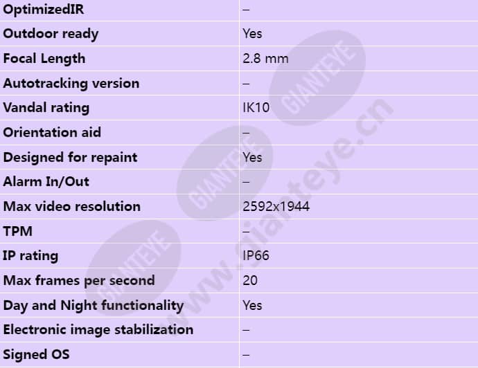 axis-q6100-e_s_en-01.jpg