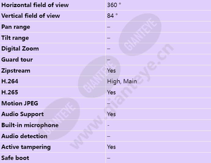 axis-q6100-e_s_en-02.jpg