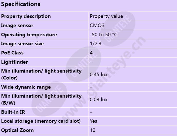 axis-q6128-e_s_en-00.jpg