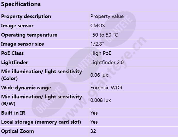 axis-q6135-le_s_en-00.jpg