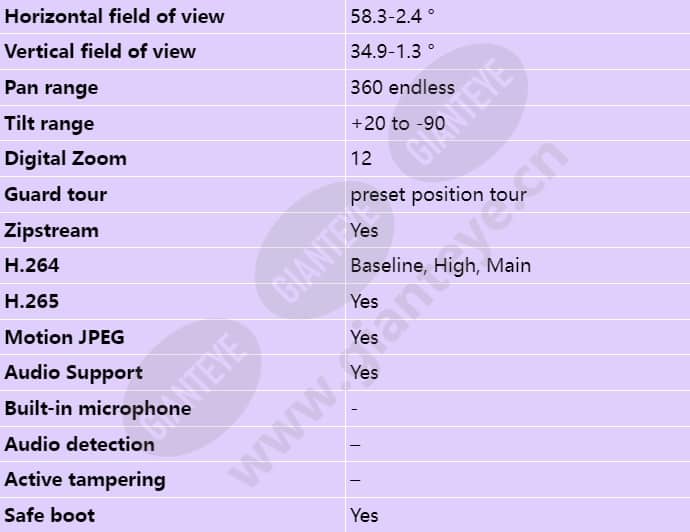 axis-q6135-le_s_en-02.jpg