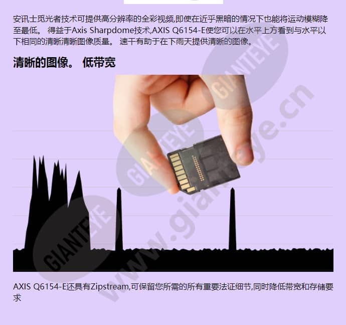 axis-q6154-e_f_cn-01.jpg