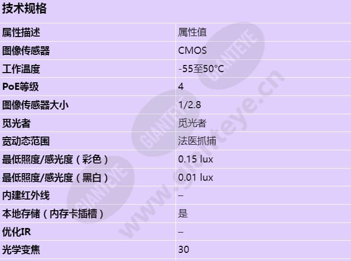 axis-q6154-e_s_cn-00.jpg