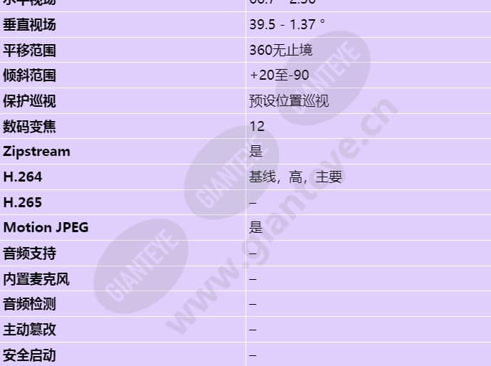 axis-q6154-e_s_cn-02.jpg