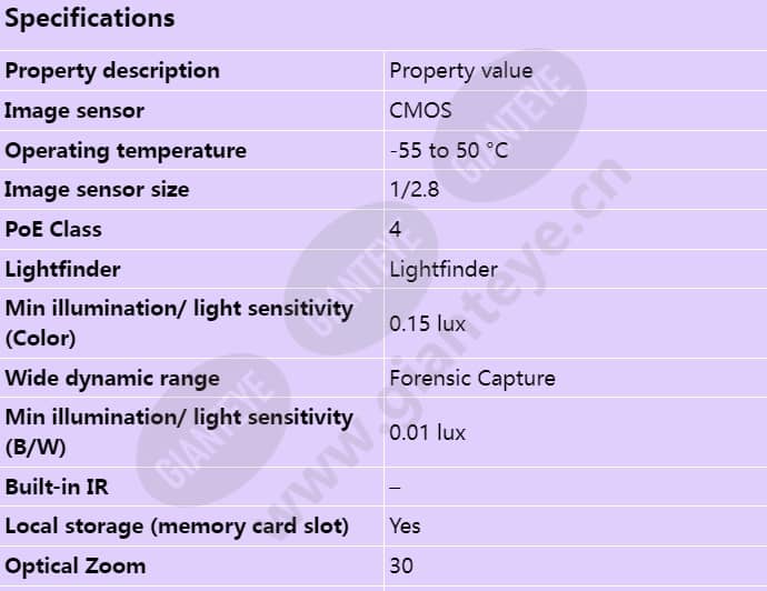 axis-q6154-e_s_en-00.jpg