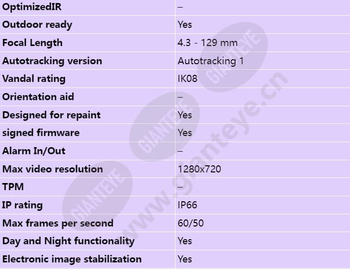 axis-q6154-e_s_en-01.jpg