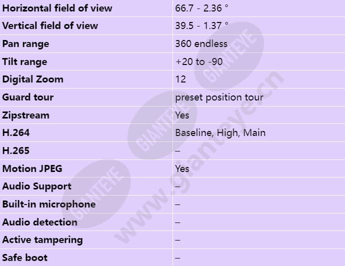 axis-q6154-e_s_en-02.jpg