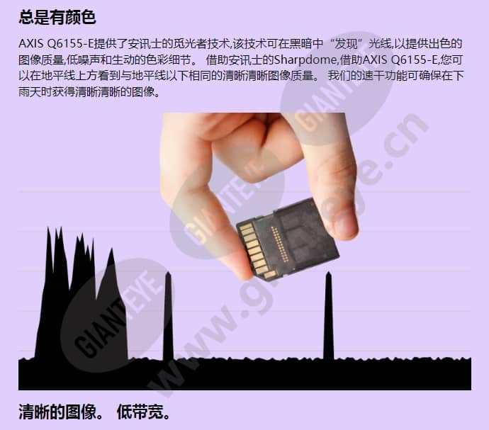 axis-q6155-e_f_cn-01.jpg