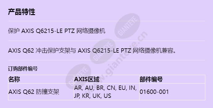 axis-q62-impact-protection-bracket_f_cn.jpg