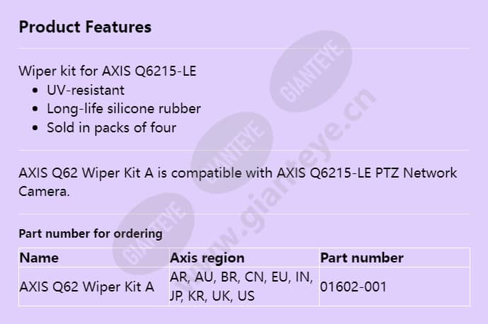 axis-q62-wiper-kit-a_f_en.jpg