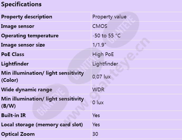 axis-q6215-le_s_en-00.jpg