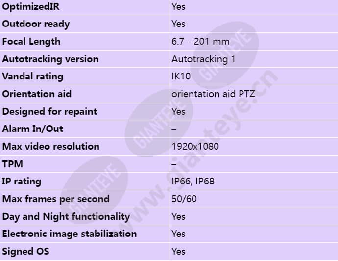 axis-q6215-le_s_en-01.jpg