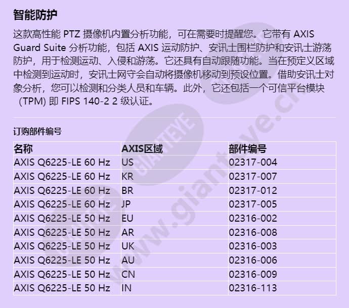 axis-q6225-le_f_cn-03.jpg