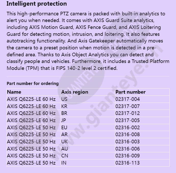 axis-q6225-le_f_en-03.jpg