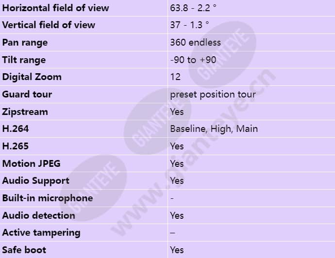 axis-q6225-le_s_en-02.jpg