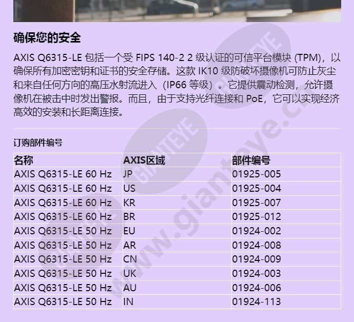 axis-q6315-le_f_cn-03.jpg