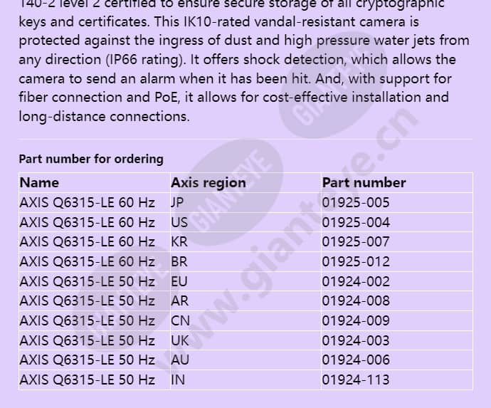 axis-q6315-le_f_en-04.jpg