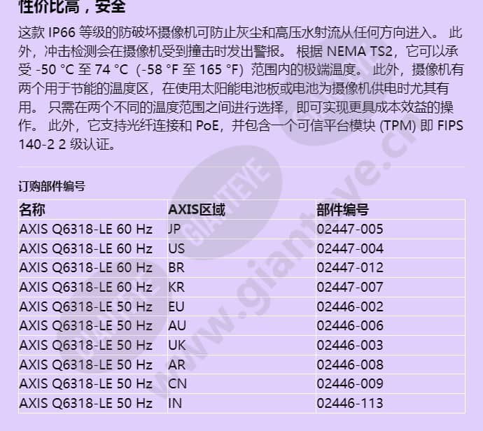 axis-q6318-le_f_cn-03.jpg