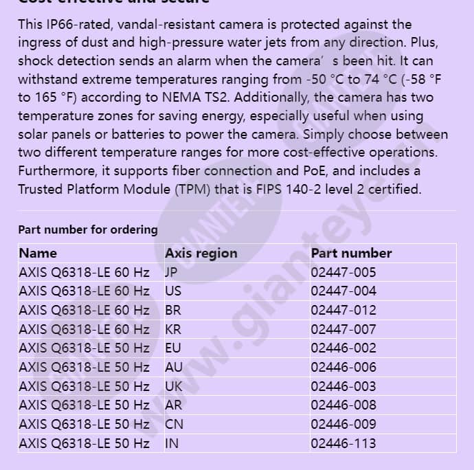 axis-q6318-le_f_en-03.jpg