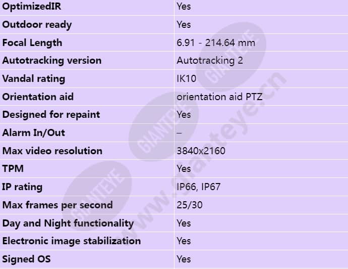 axis-q6318-le_s_en-01.jpg