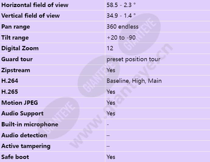 axis-q6318-le_s_en-02.jpg