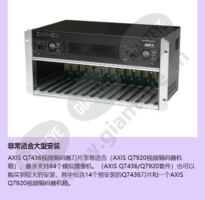 axis-q7436-blade_f_cn-02.jpg