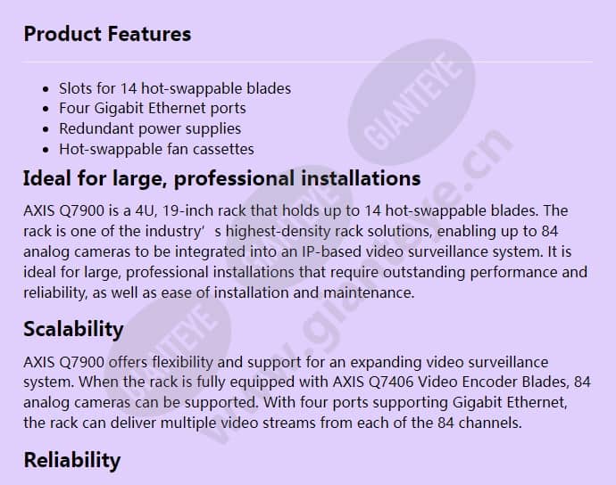 axis-q7900_f_en-00.jpg