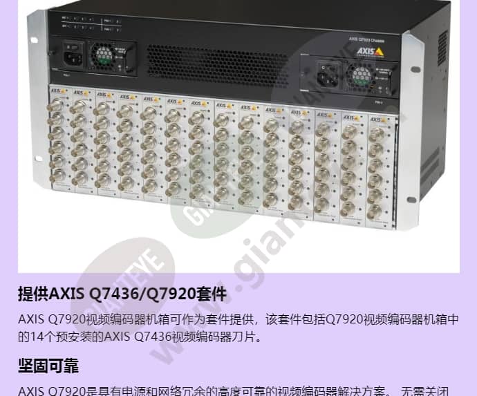 axis-q7920-video-encoder-chassis_f_cn-01.jpg