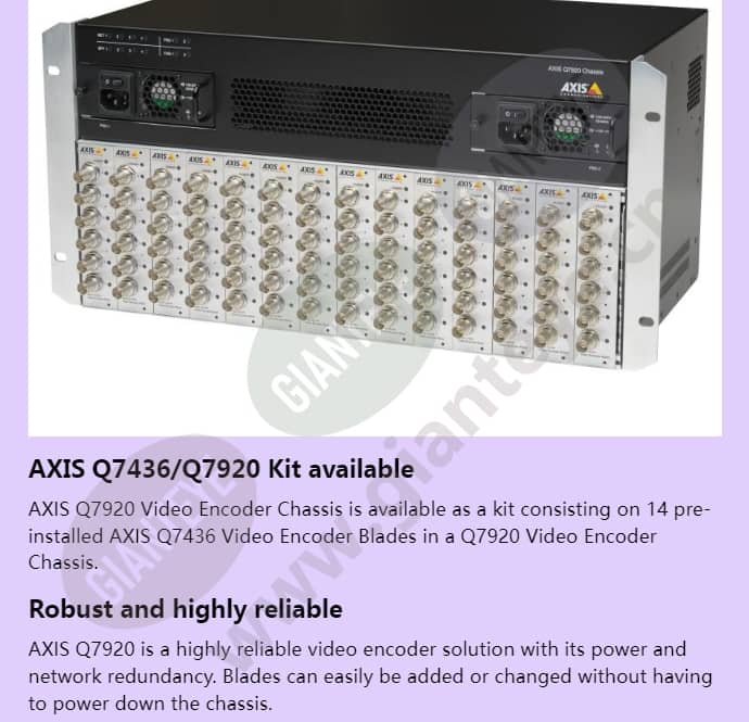 axis-q7920-video-encoder-chassis_f_en-01.jpg