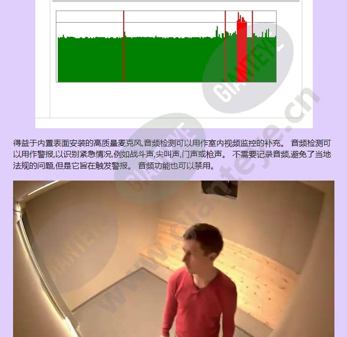 axis-q8414-lvs_f_cn-02.jpg