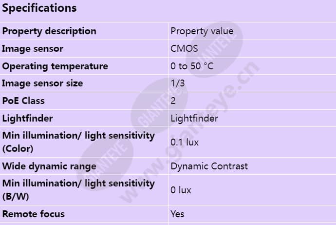 axis-q8414-lvs_s_en-00.jpg