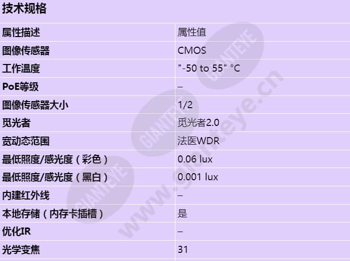 axis-q8615-e_s_cn-00.jpg