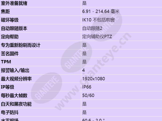 axis-q8615-e_s_cn-01.jpg