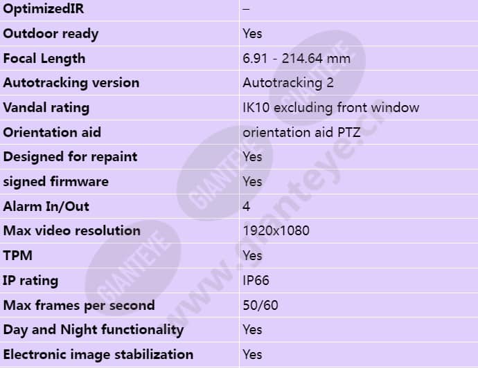 axis-q8615-e_s_en-01.jpg
